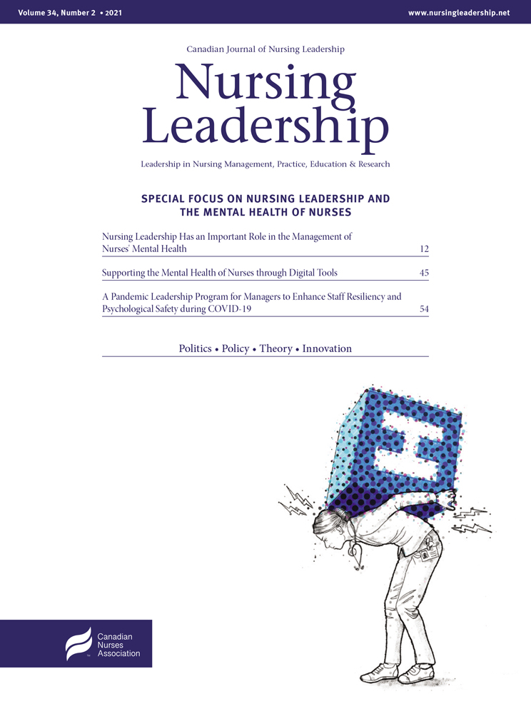 Nursing Leadership